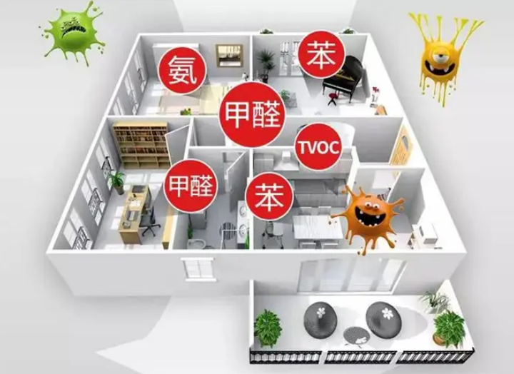 清教授装修如何避免甲醛污染? - 知乎