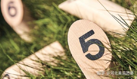 【美诺项目分享】破冰游戏 | 拓展培训团建趣味办公室聚会热身游戏合集 - 知乎