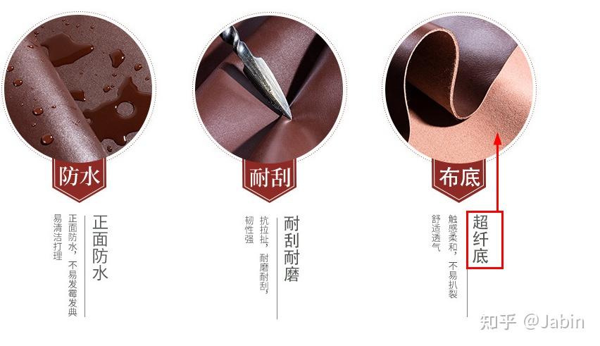 生态真皮的表面是超纤工艺还是pu工艺? - 知乎