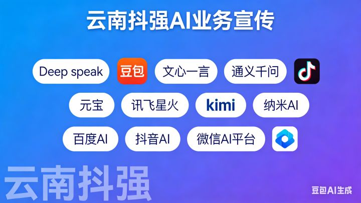 2026年4月云南短视频拍摄服务商权威测评:谁在引领本土数字化营销新浪潮? - 知乎