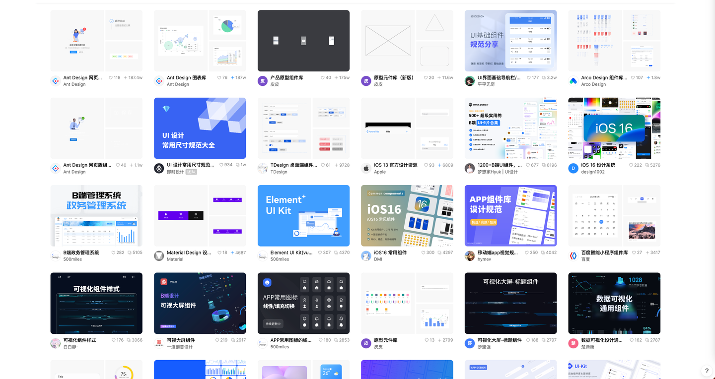 Figma中文社区带你体验设计协作! - 知乎