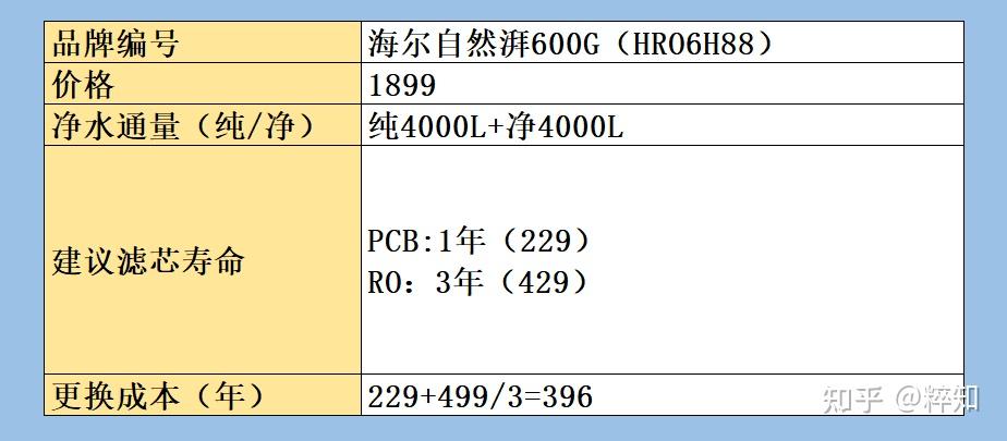 v2-313dbcd5661f97aad54ea3c86adb7c8f_r.jpg