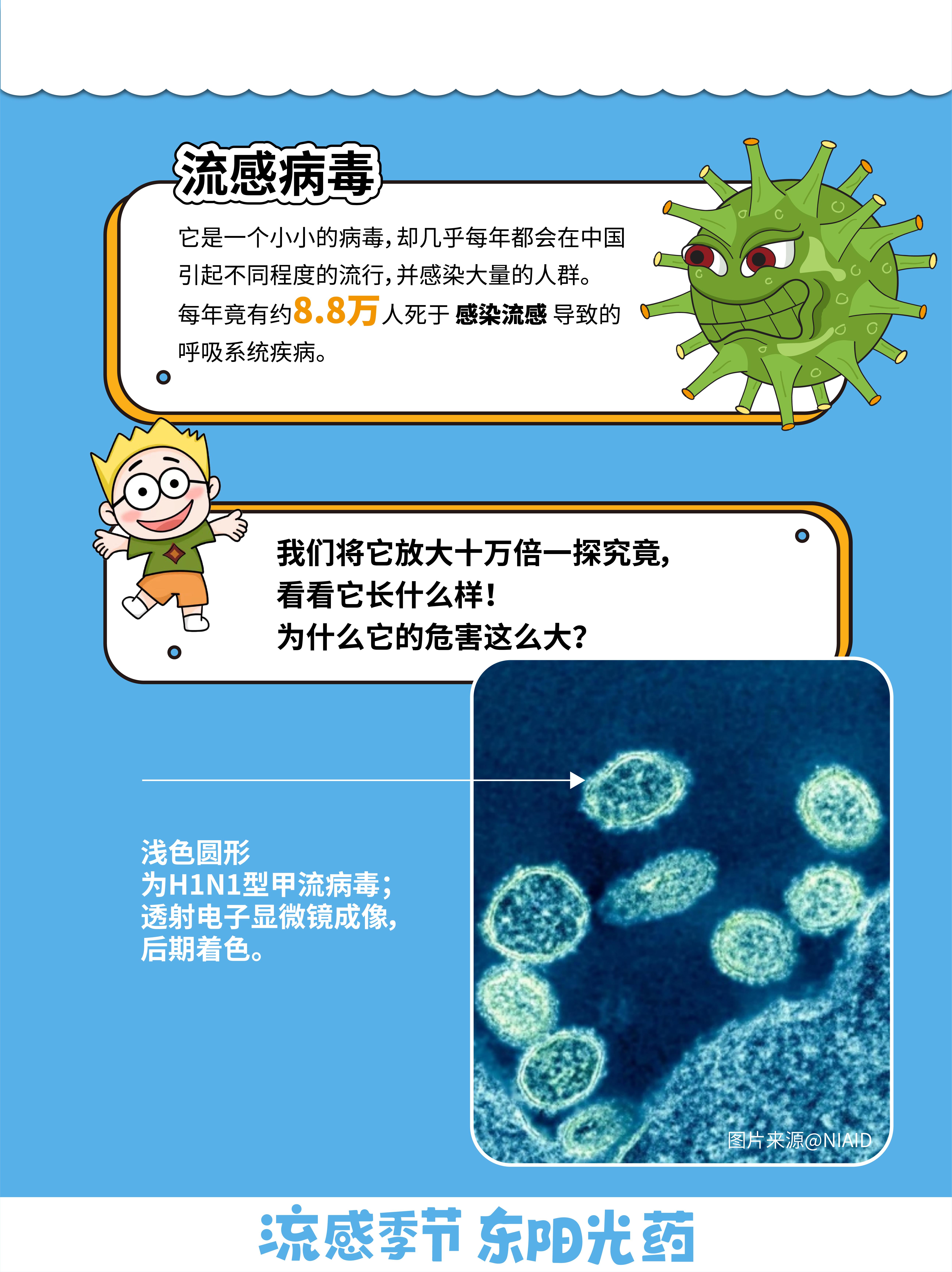  请问现在的病毒(现在的病毒有哪些症状)