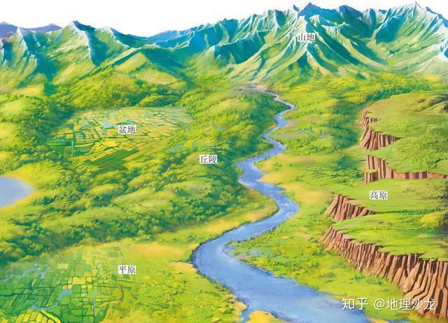 我们平常所说的地势、地形和地貌,三者之间有什么区别和联系? - 知乎