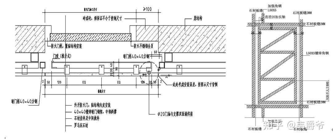 装饰工程暗门天地轴施工工艺技术优化与应用 - 知乎