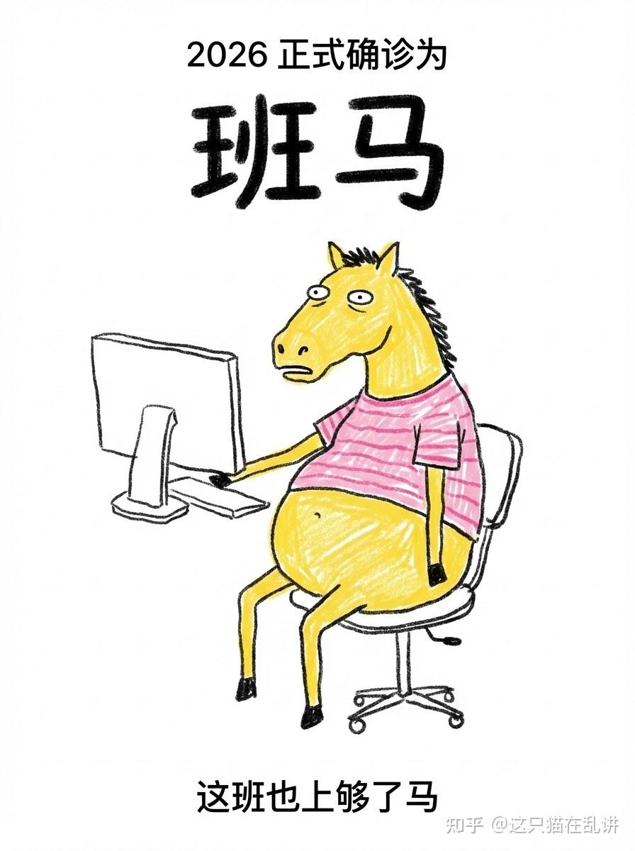 审马积累,如何用 AI 制作马年梗图,合集版「多图预警,建议收藏」 - 知乎