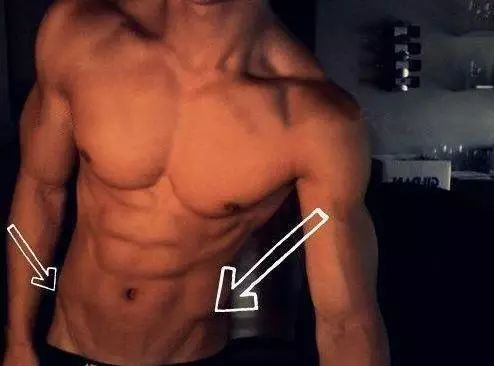 为什么男人的叫人鱼线,女人的叫马甲线,谁讲解一下? - 知乎
