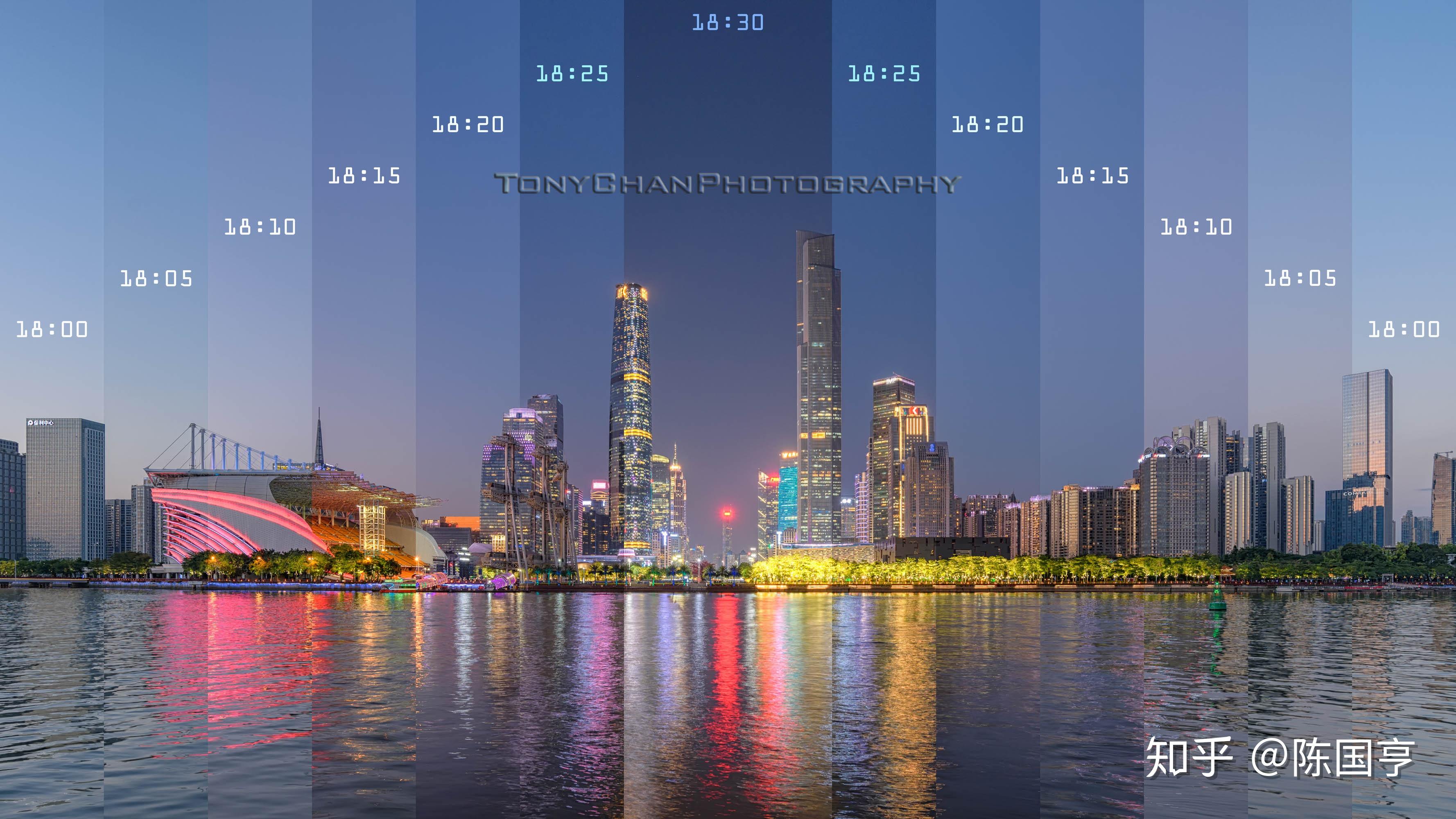有什么可以将黑夜与白天同时展现的照片吗? - 知乎