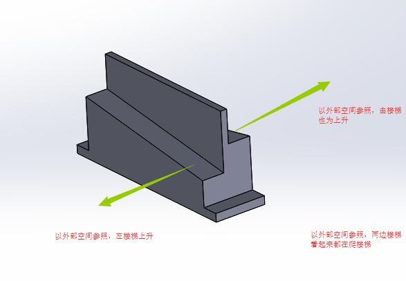 罗切斯特理工大学的恶魔楼梯是什么物理原理