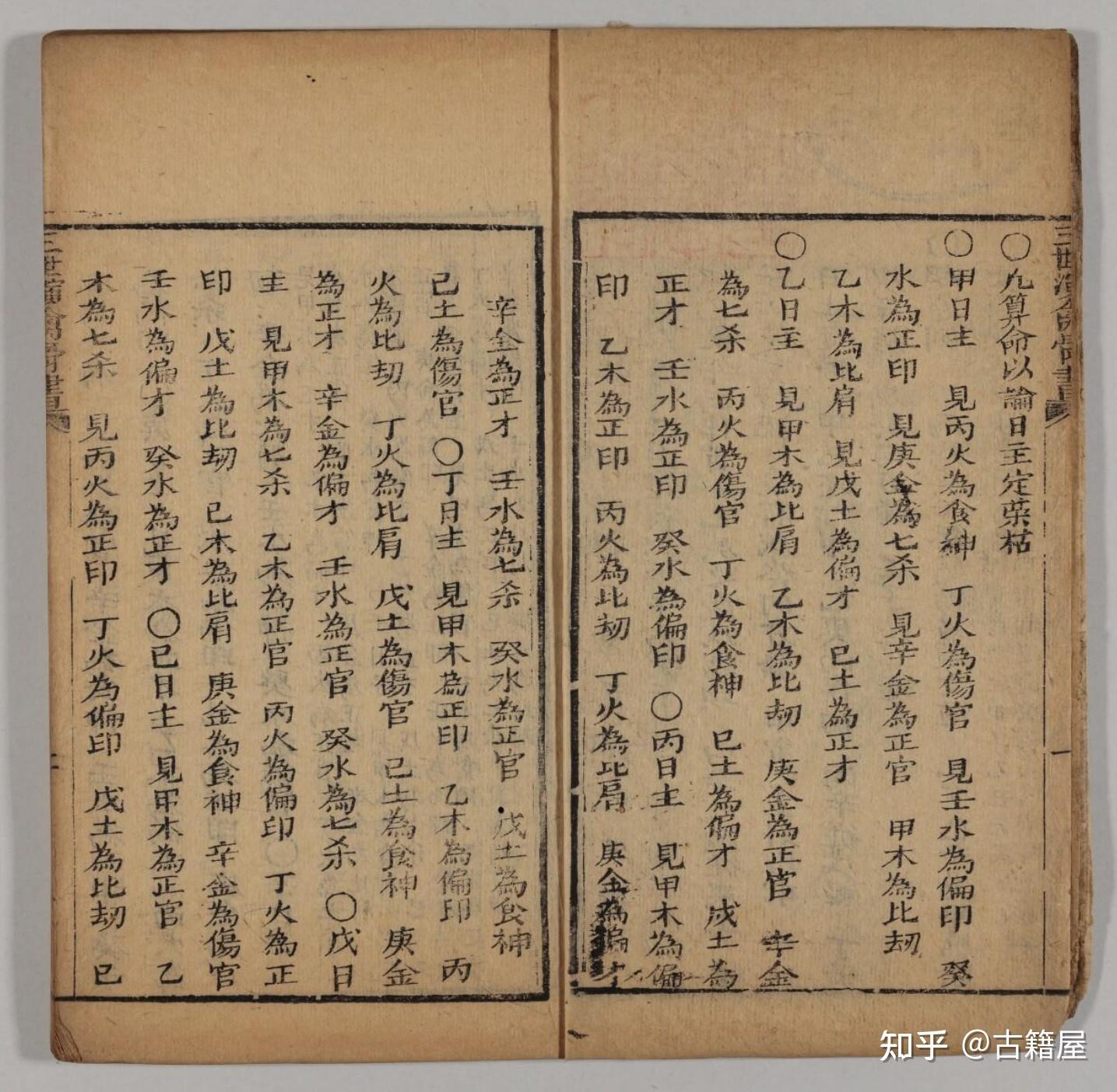 唐朝道法大师袁天罡所创《三世演禽骨书》 - 知乎 唐朝道法大师袁天罡所创《三世演禽骨书》 - 知乎