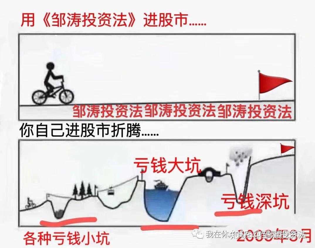 邹涛：深度揭秘股票突然暴涨和长期不涨的底层逻辑(图) - 知乎