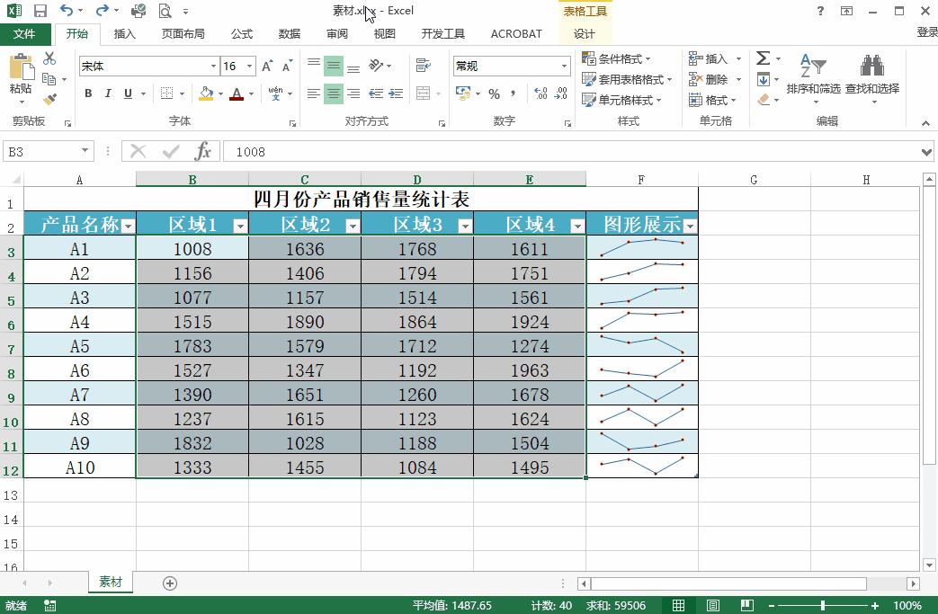 Excel快速美化的三种方法，一个比一个漂亮，老板表示很满意 - 知乎