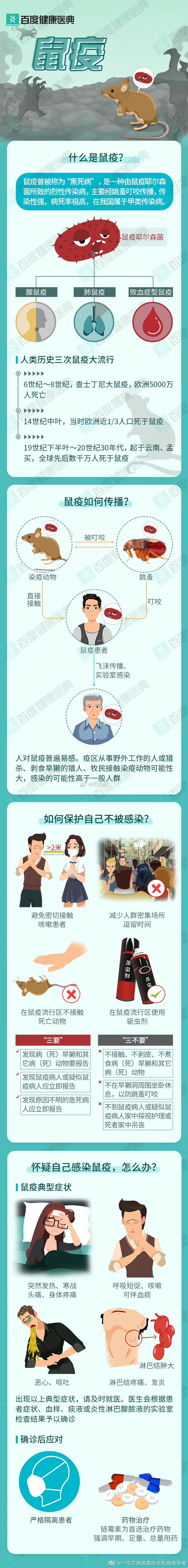 宁夏银川市确诊一例输入性鼠疫病例,目前的防疫情况如何?