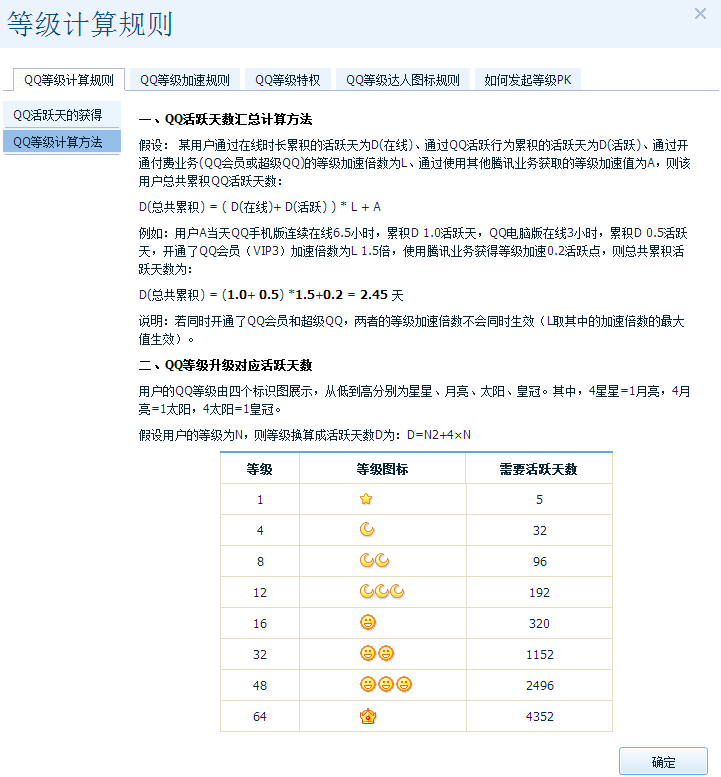 qq等级皇冠上面是什么图片