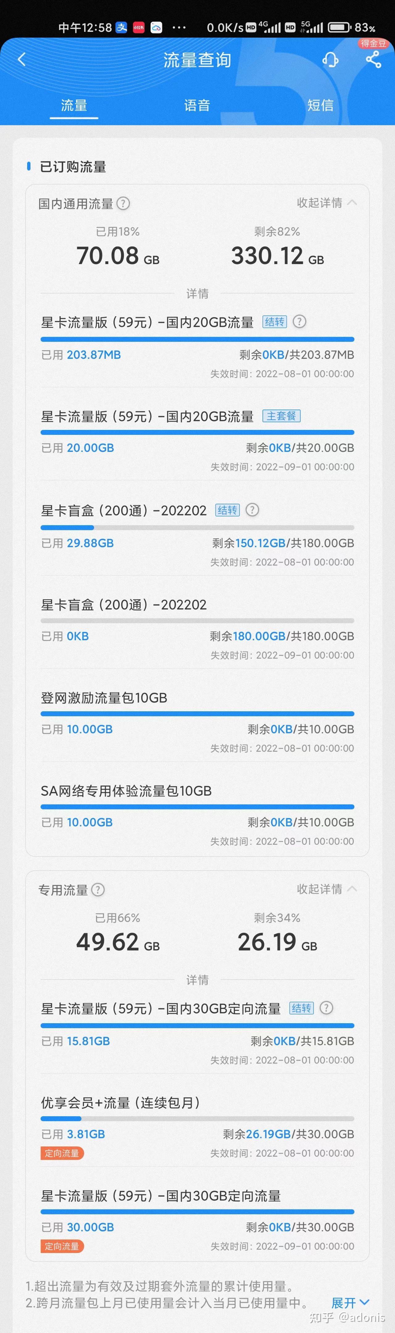 9元100多G流量?别再办理了,都是套路!(内附正规大流量卡办理攻略/全国正规大流量卡合集) - 知乎