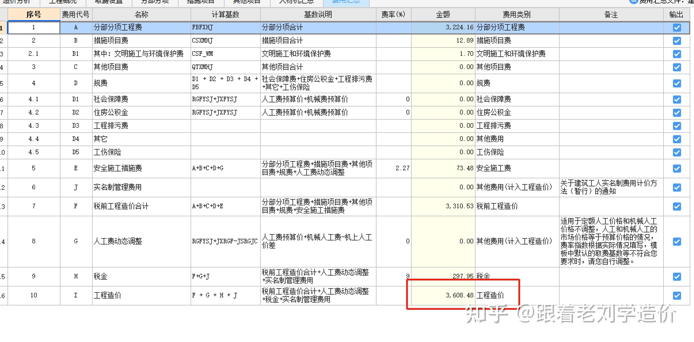“综合单价”与“全费用综合单价”有什么区别？ - 知乎