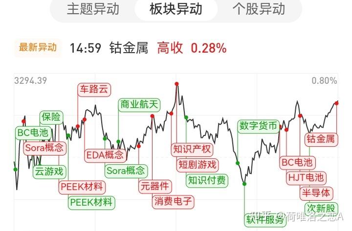 财经网今日行情(财经网今日行情分析)