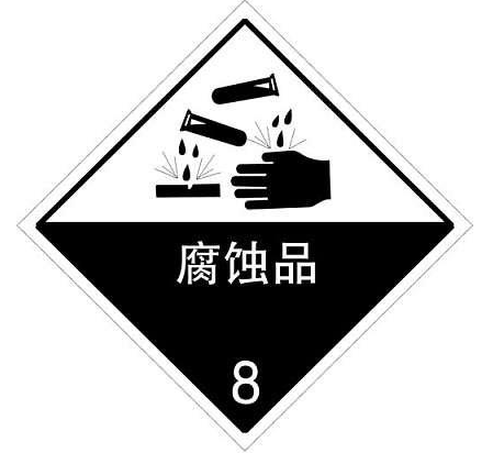 8类危险品如何办理出口报关手续及海运订舱