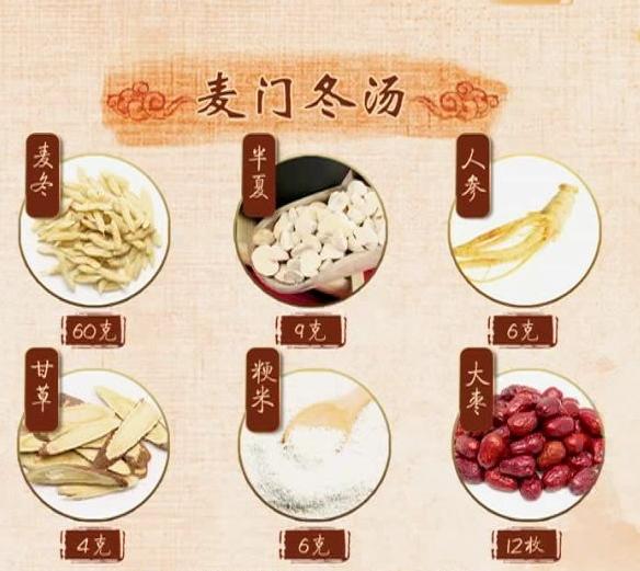 秋季滋阴润燥首选方——麦门冬汤 - 知乎