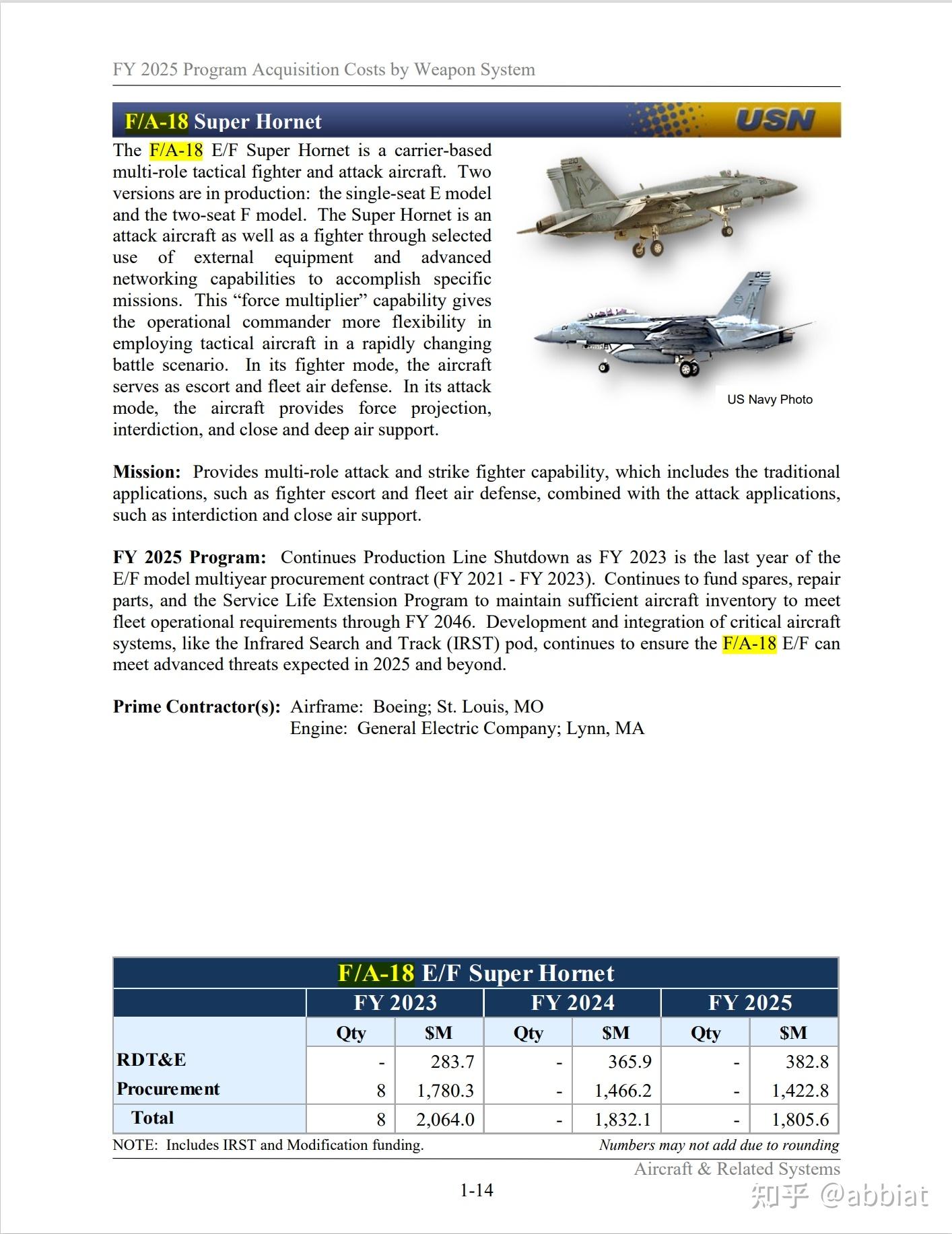 fa18超级大黄蜂参数图片