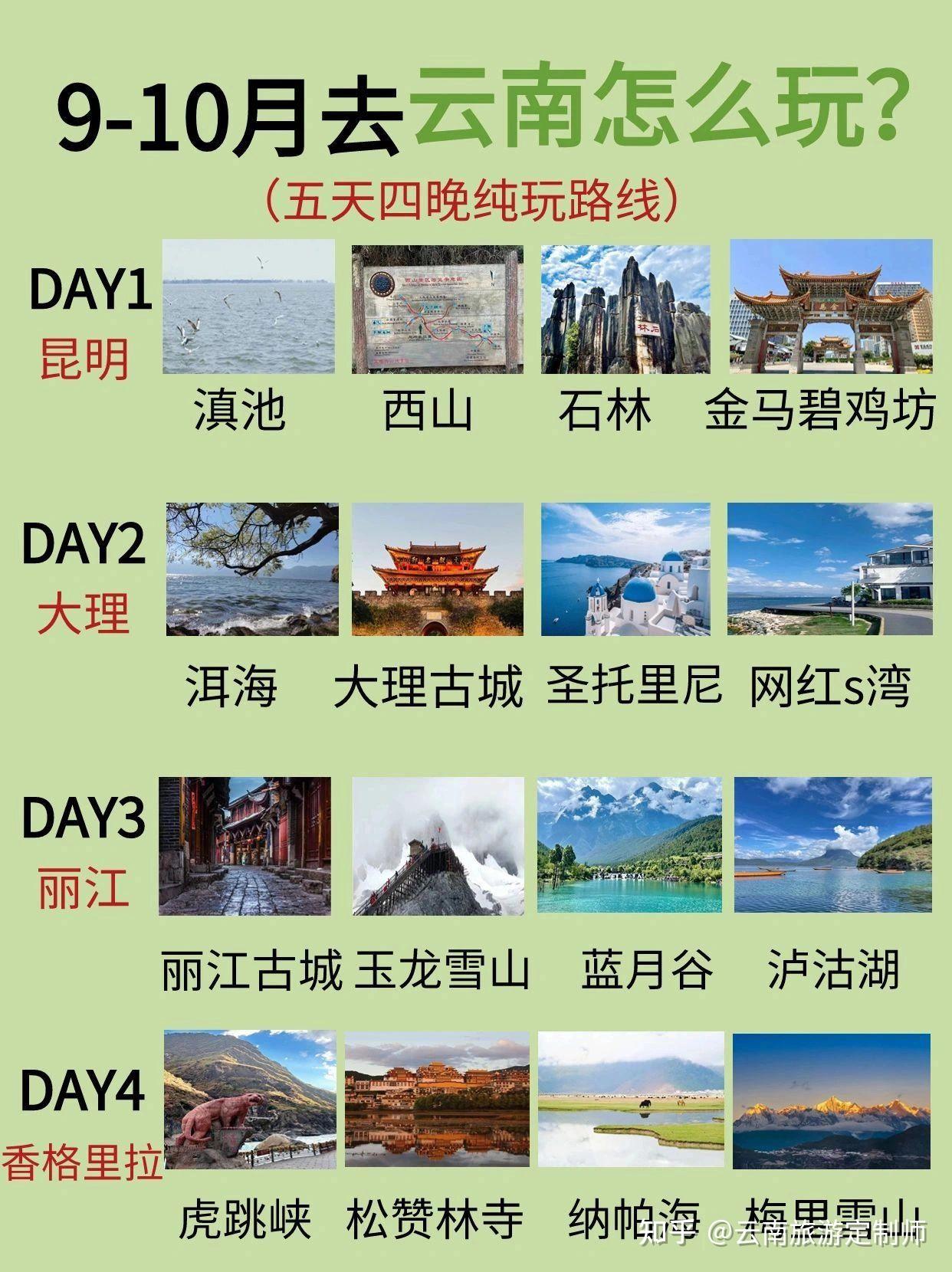 9-11月去云南怎么玩?五天四晚纯玩攻略 - 知乎