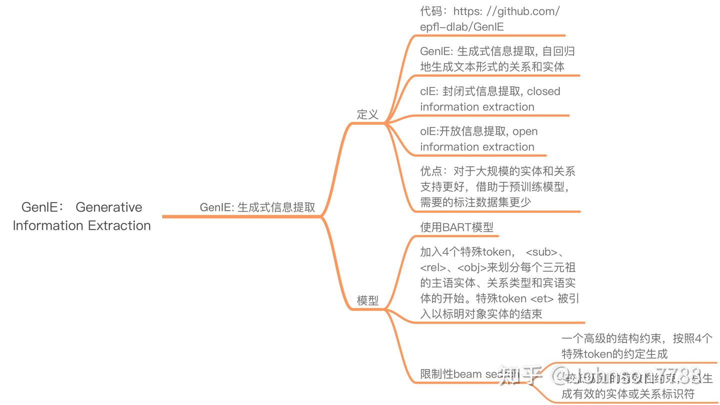 GenIE: 生成式信息提取- 知乎