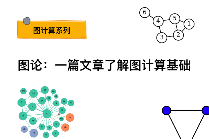 图计算系列  | 图论:一篇文章了解图计算基础
