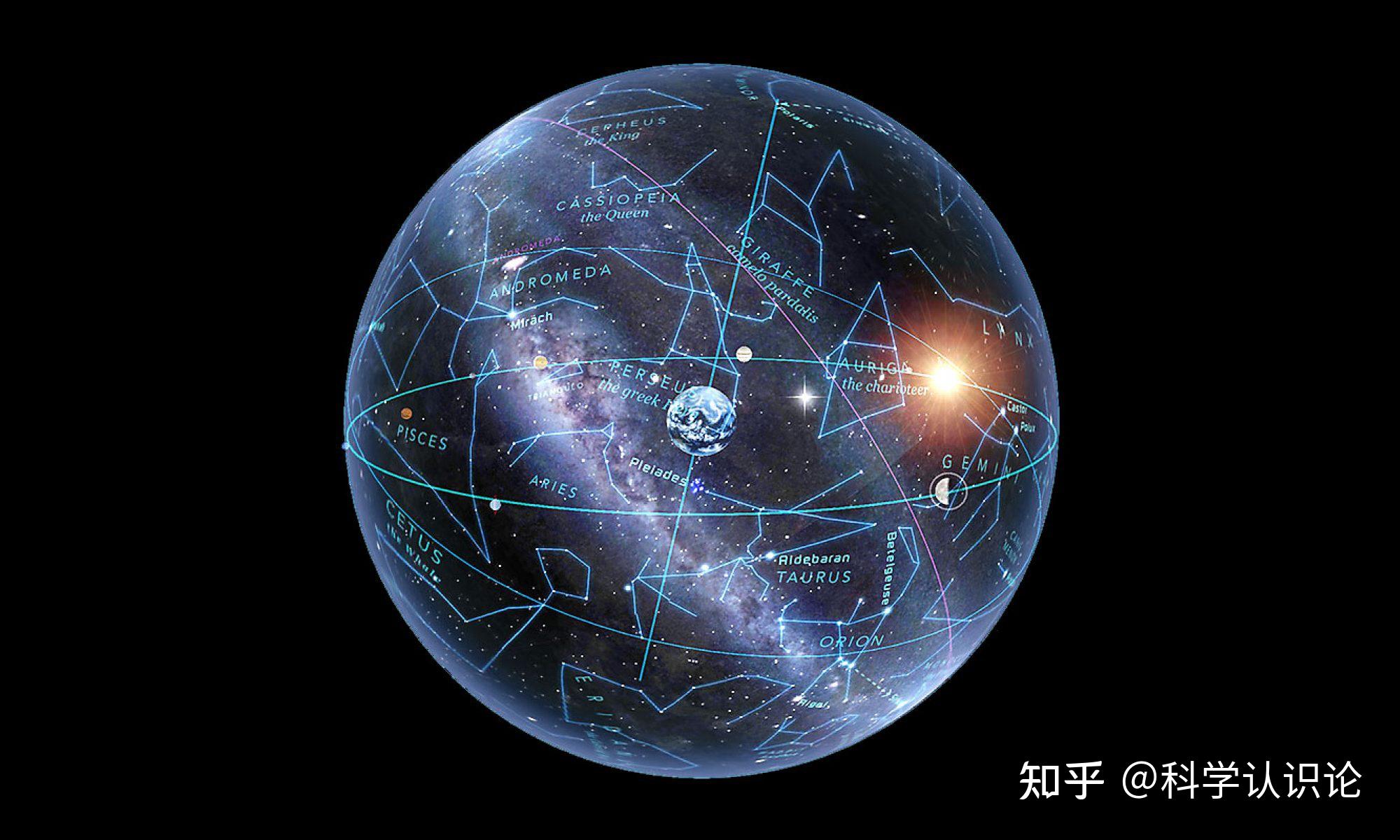 物理学上的以太理论真的是错的吗? - 知乎