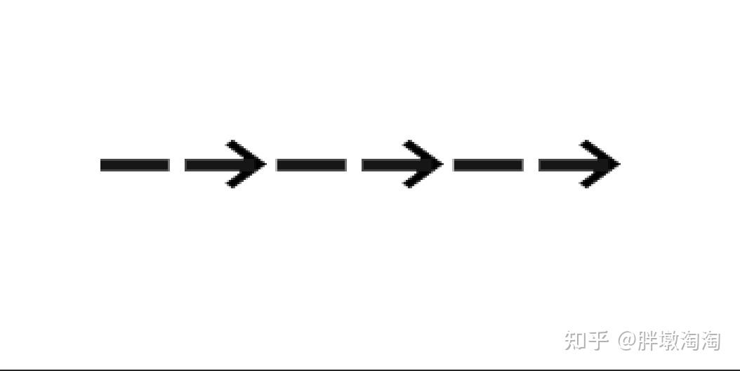 一条虚线中间带有多个箭头,这个在ps或者ppt中如何画出? - 知乎