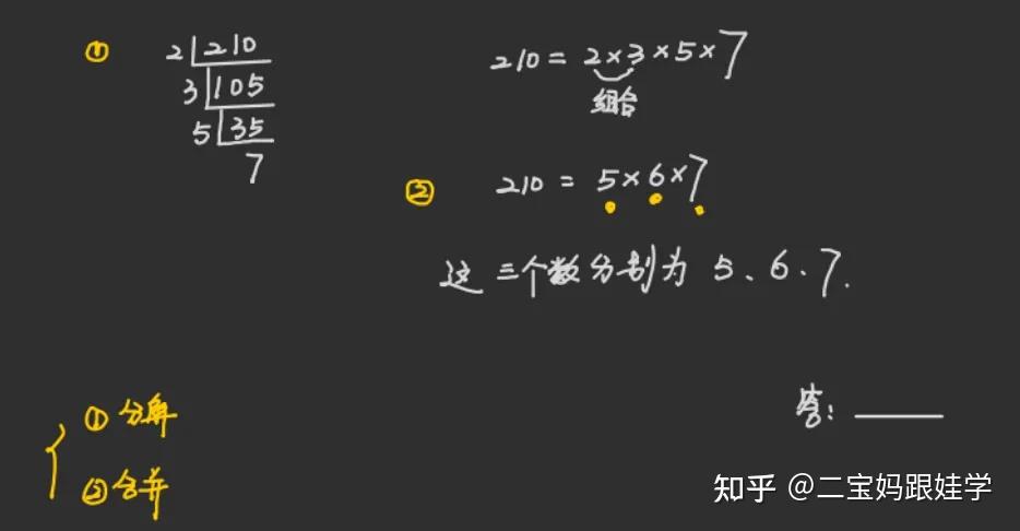 五下数学:分解质因数的概念及分解质因数的方法 - 知乎