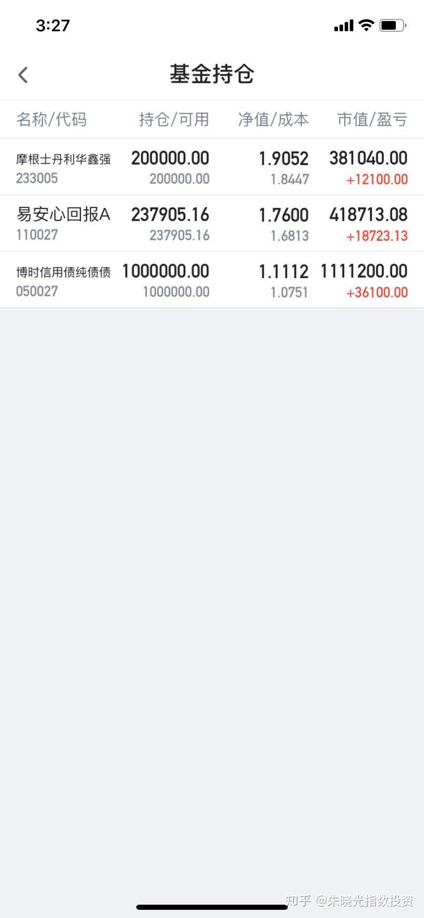 十年期国债收益率是怎么来的？ - 知乎