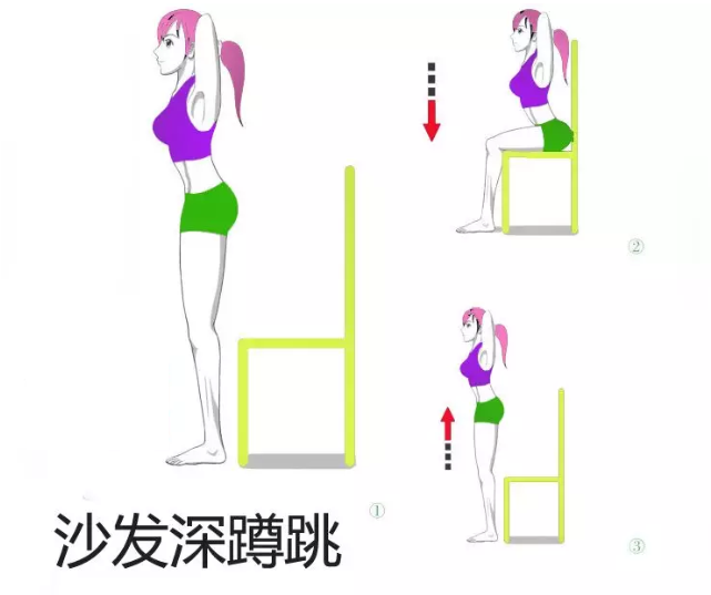健身必须要了解的硬知识 - 知乎