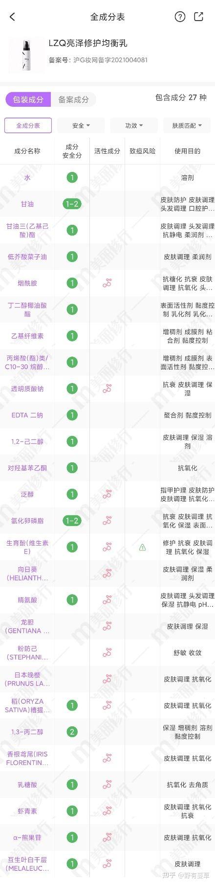 lzq虾青素洗面奶成分表图片