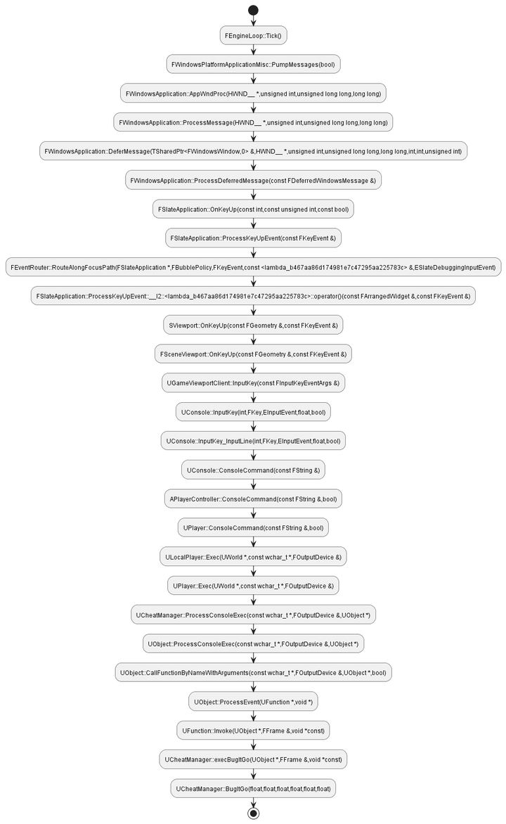 Unrealengine console 
