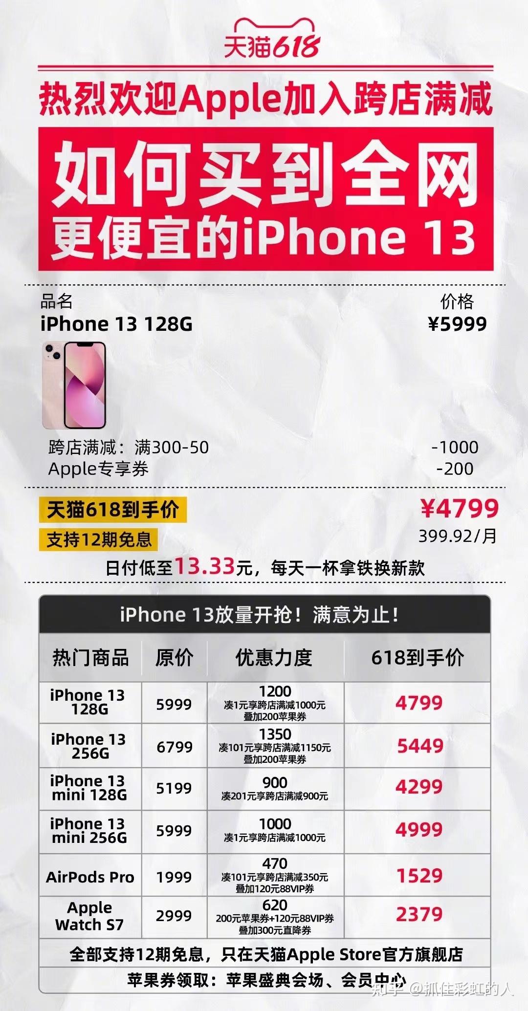 收購iPhone13