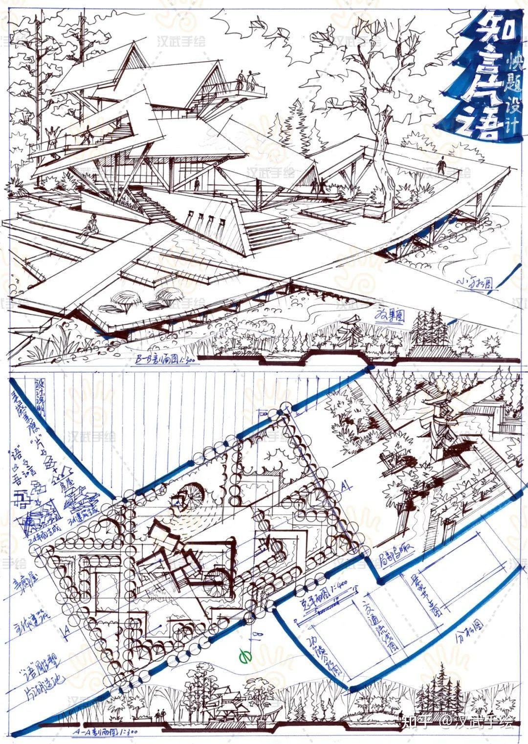 【环艺真题解析】第01期丨2022武汉理工环艺考研手绘快题高分试卷 - 知乎
