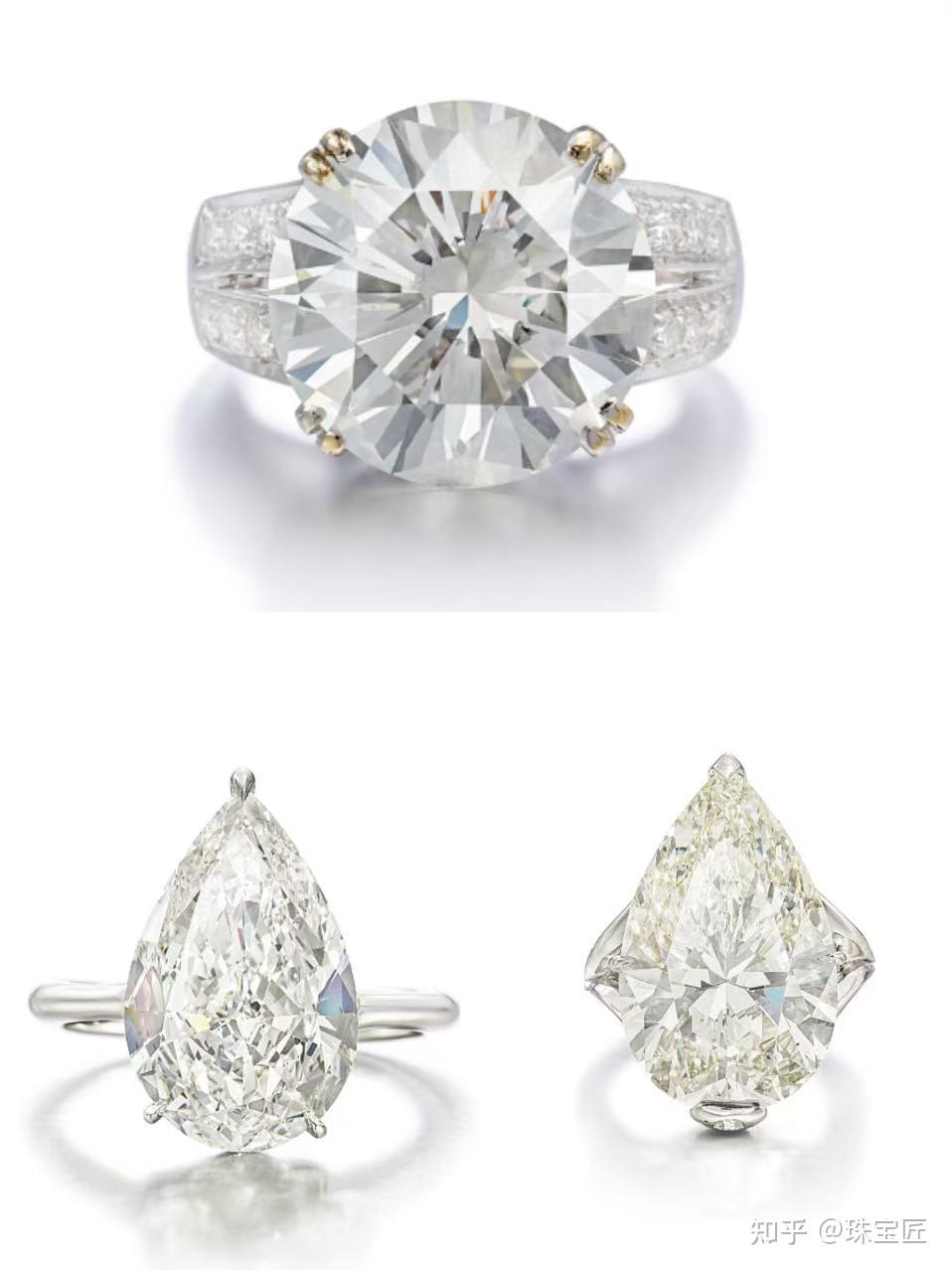 撤拍！流拍！惨淡收场！2025苏富比珠宝春拍再遇冷！ - 知乎