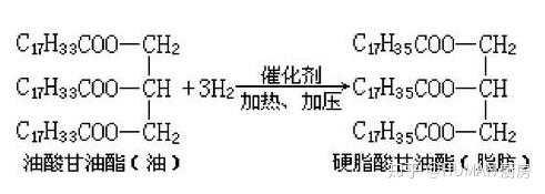 動物奶油和植物奶油有什麼區別哪個比較好