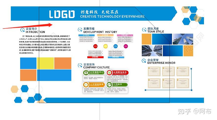 CorelDRAW如何像PS一样 斜切位图? - 知乎