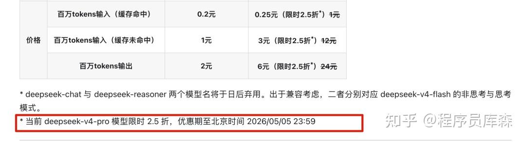 最新 DeepSeek V4 接入 Claude Code 使用教程 - 知乎