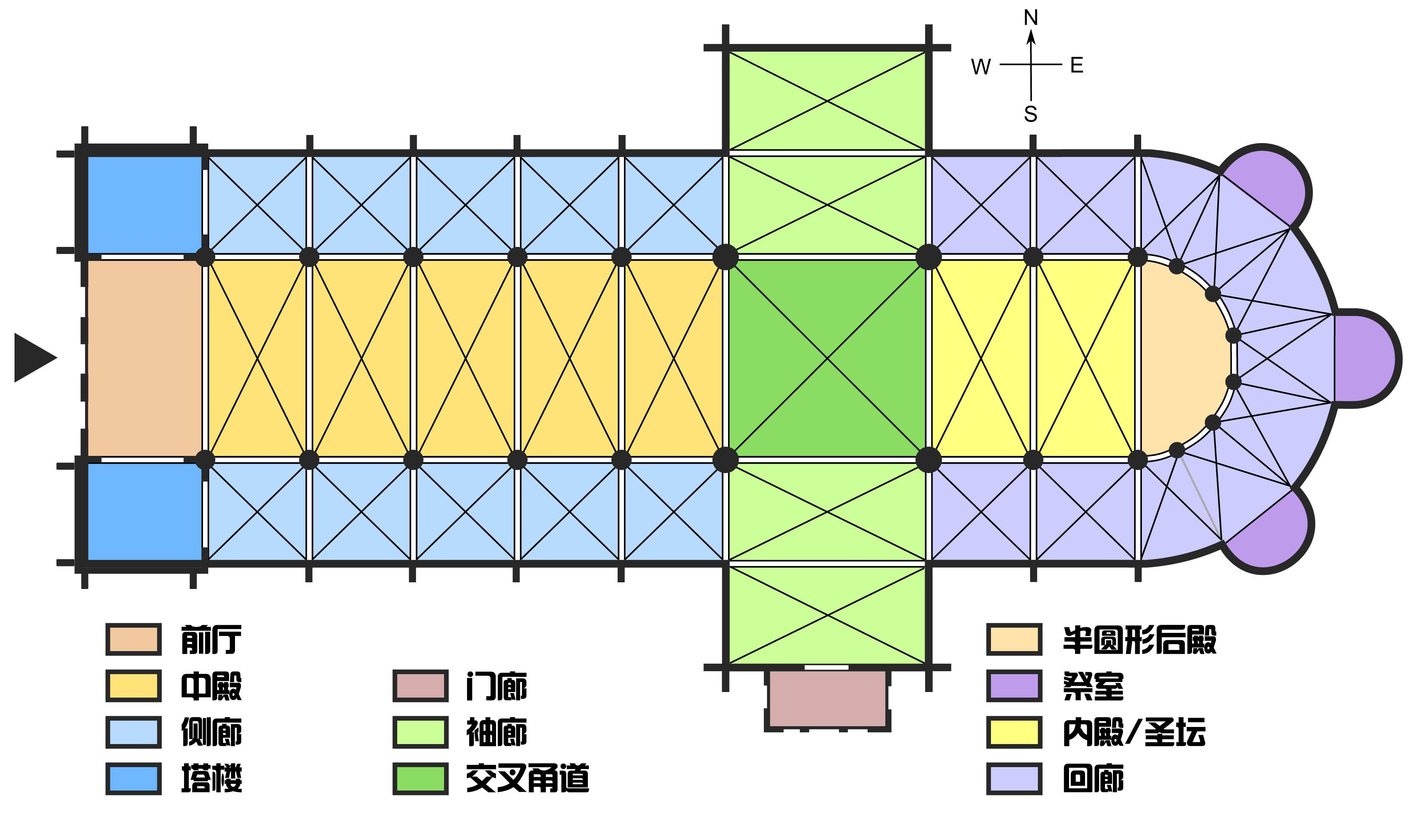巴西利卡是指某一种形式的建筑还是指某一类功能的建筑