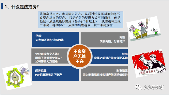 全网最专业的买房避坑指南 | 第一讲:法拍房的前世今生 - 知乎