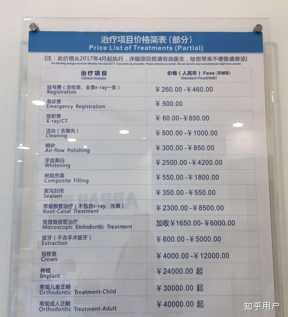 想问下有在广州做过根管治疗的小伙伴吗?费用大概多少呢! - 知乎