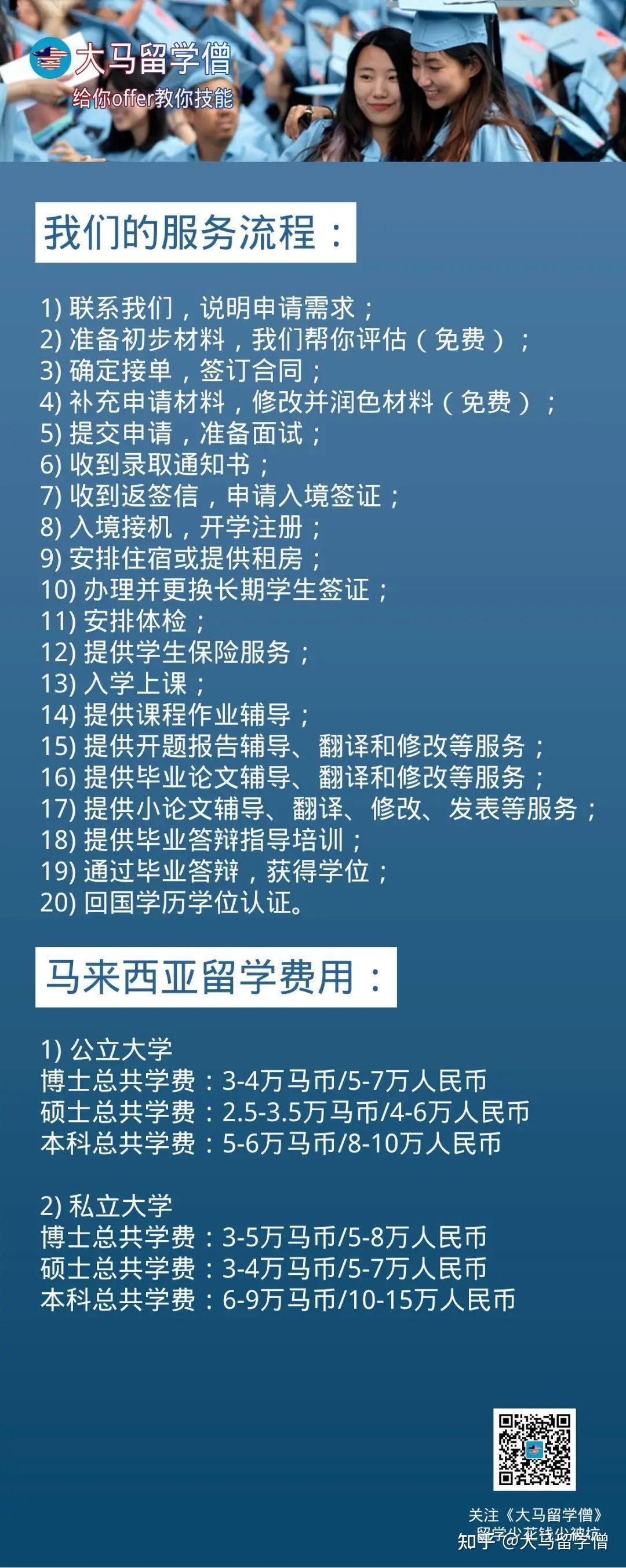 最适合马来西亚留学生半工半读的7大热门兼职- 知乎