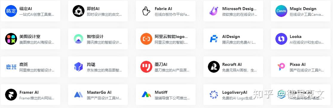 有哪些好用的AI工具或者工具集网站? - 知乎