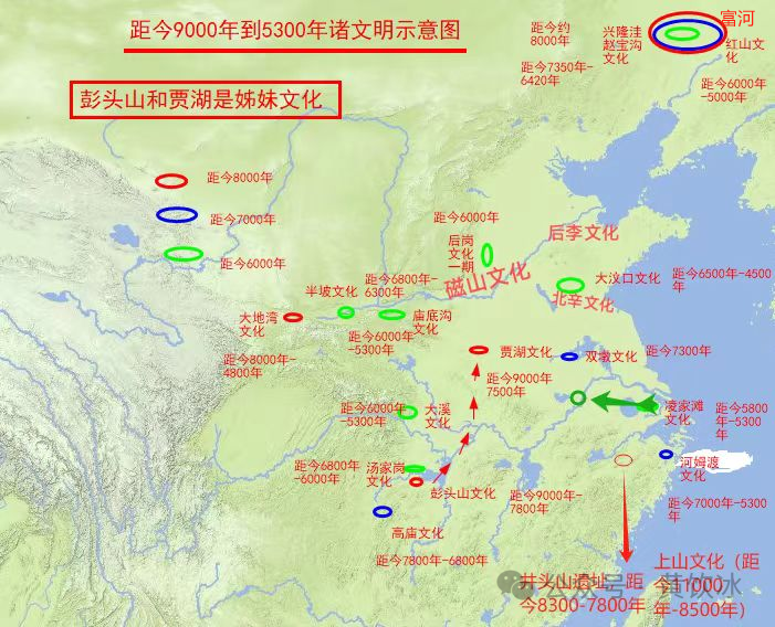 天地开设:新仙女木事件到距今8000年中国上古诸文化族群的再考察(中南篇) - 知乎