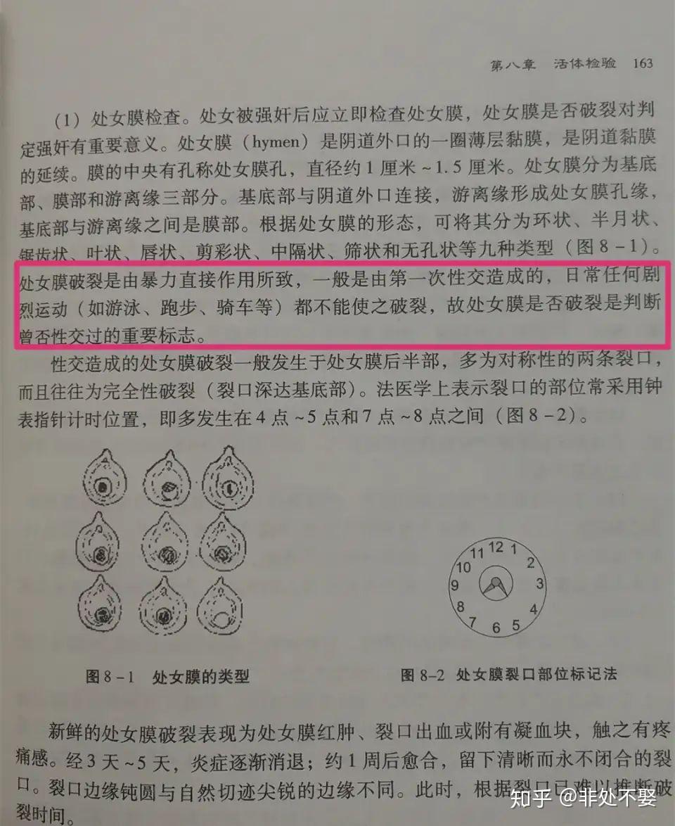 如何辨别自己女朋友是不是处女