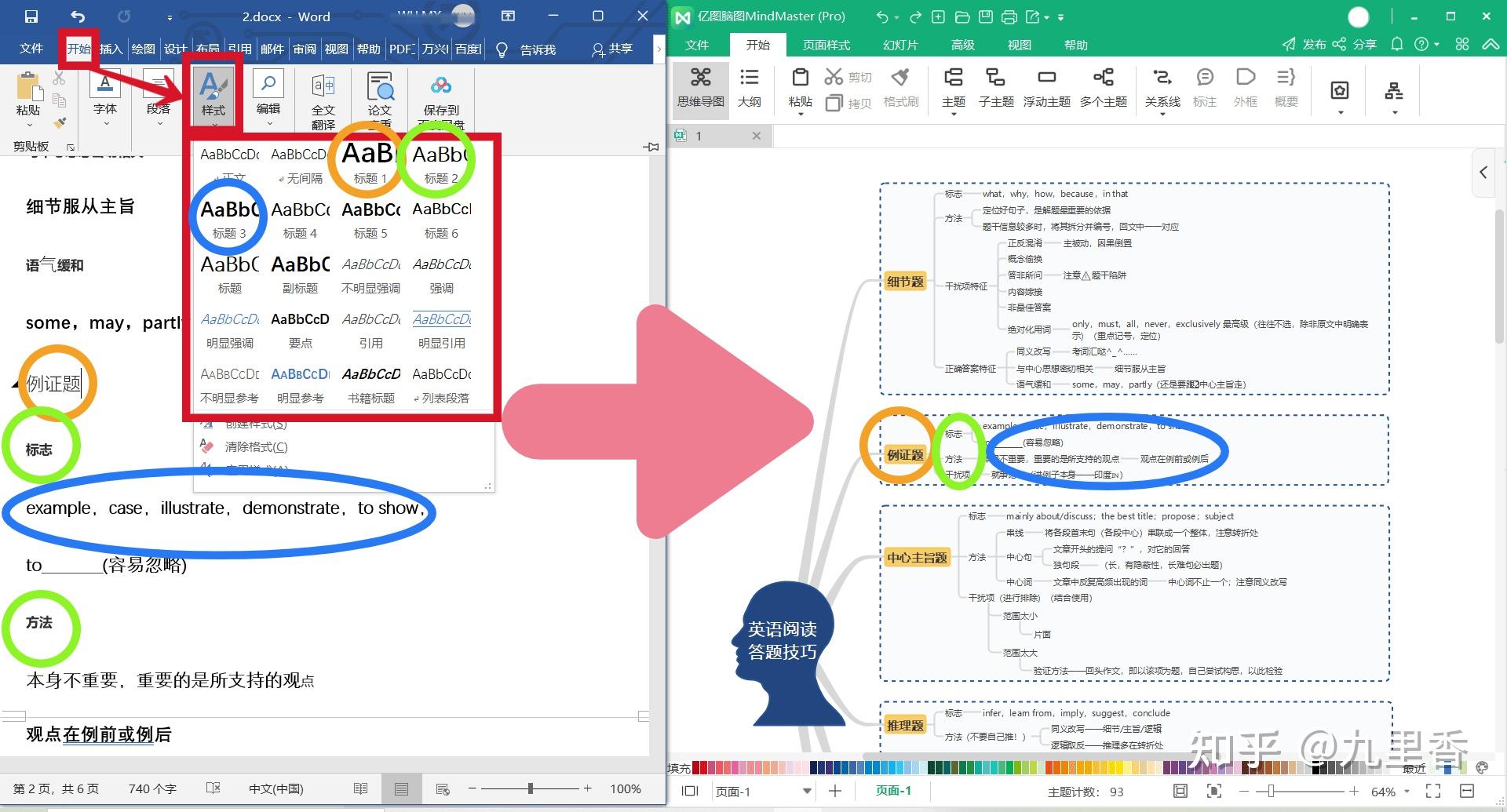 怎么将word转化为思维导图? - 知乎