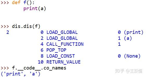 Python里的几个LOAD_* opcode - 知乎