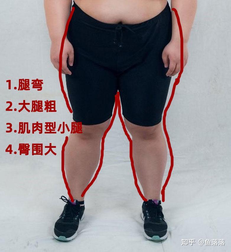 偏胖男生穿搭显廋技巧:长的胖的男生应该怎么穿搭?胖子怎么穿搭比较好看? - 知乎